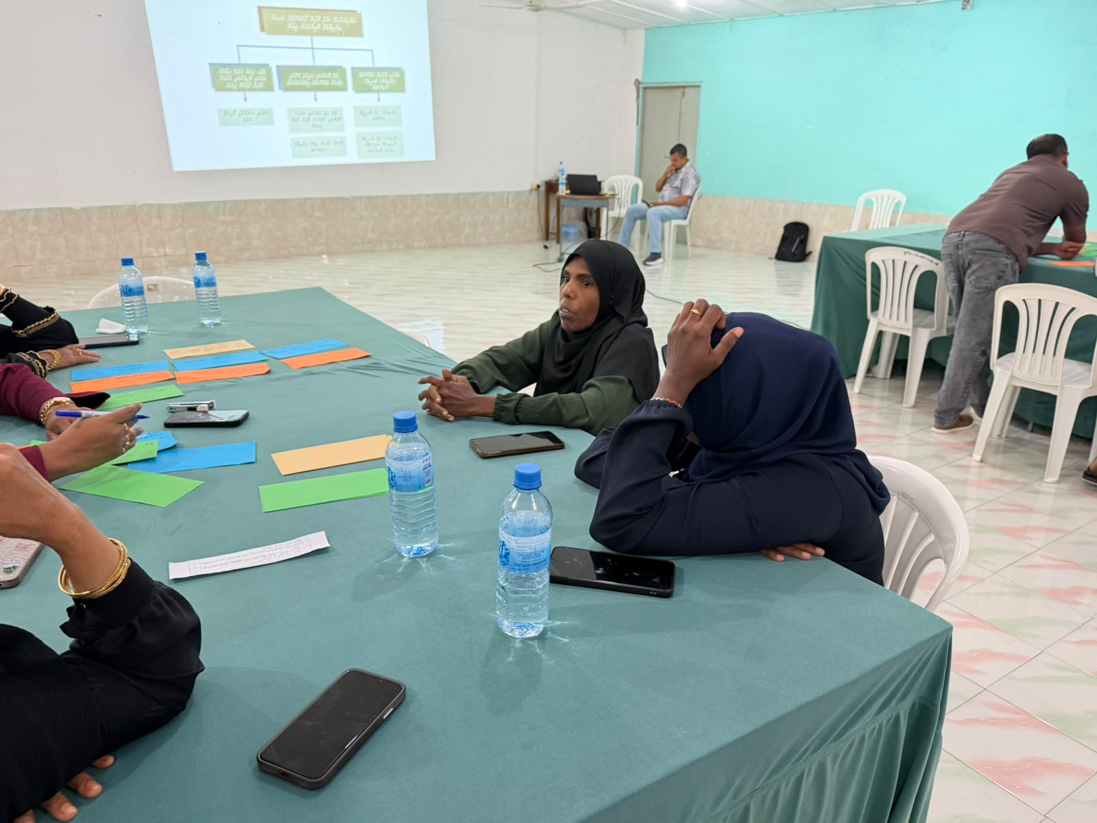 2027-2031 އަށް އެކުލަވާލެވޭ ތަރައްޤީގެ ޕްލޭންގެ މަސައްކަތް 2